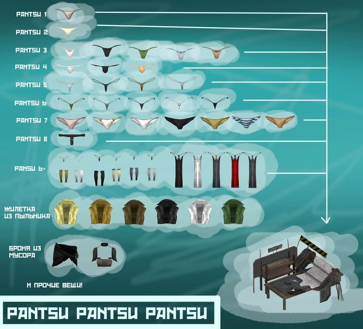 Pantsu Pantsu Pantsu [RU]