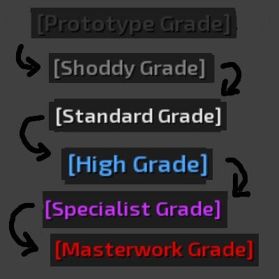 Item Grade Color Overhaul